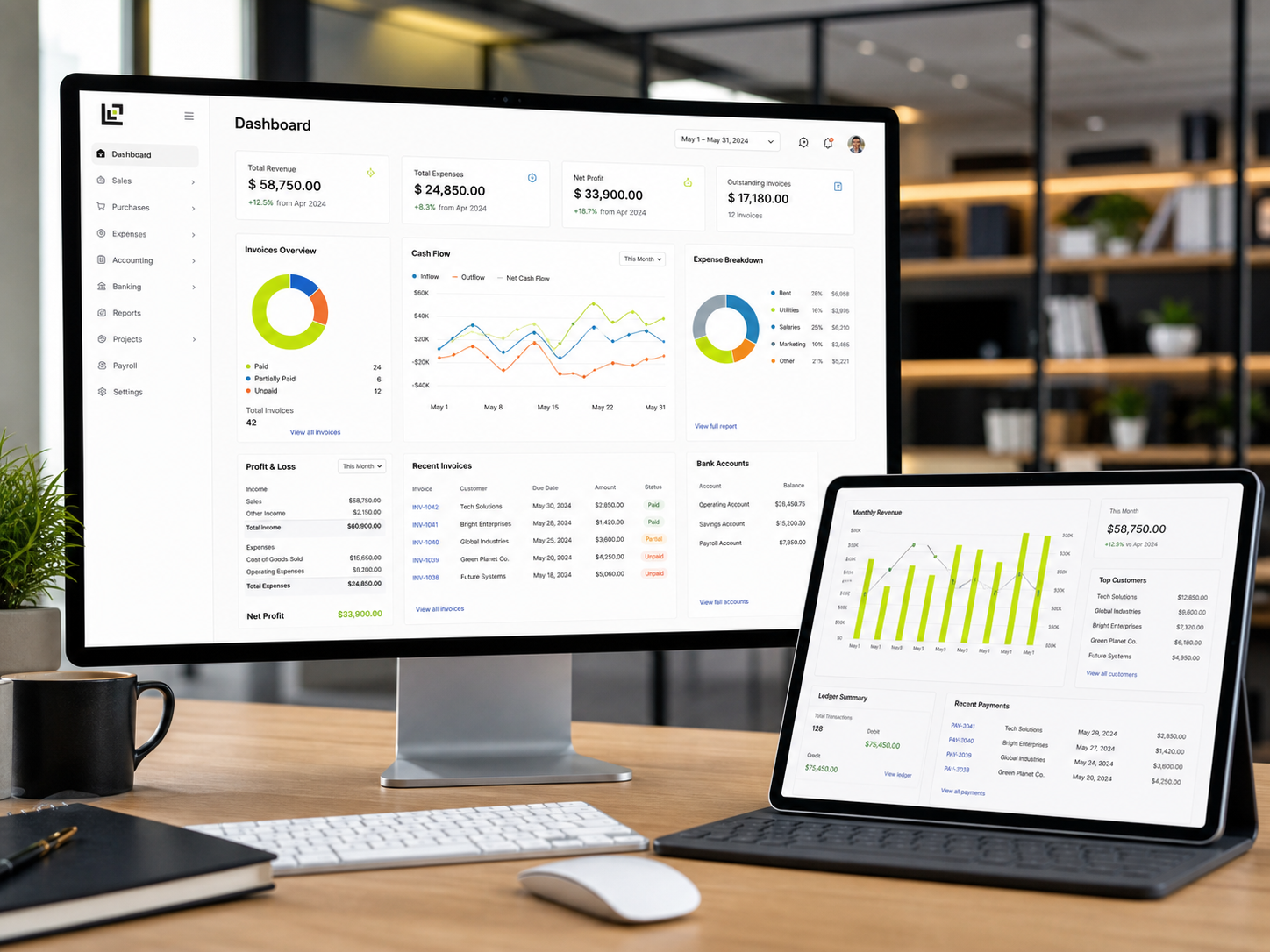 Accounting dashboard software